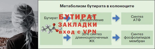 стафф Балабаново